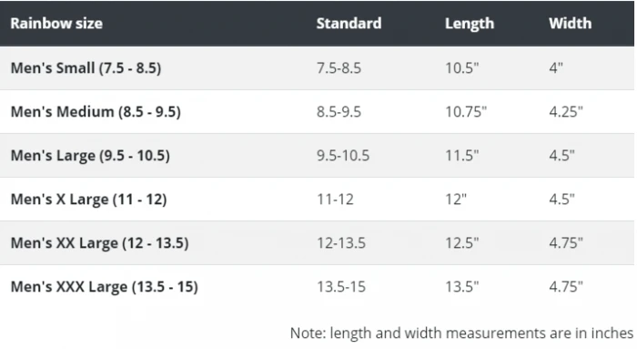 Rainbow Flip Flops - Sierra (Mens) 4 Rainbow Flip Flops - Sierra (Mens) - Image 2