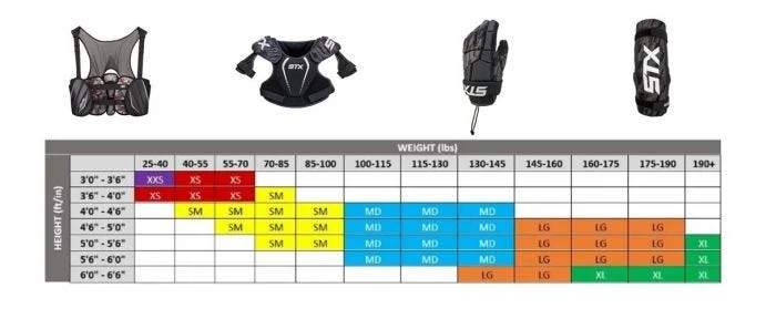 STX 5-Piece Lacrosse Starter Set (CPV-R Helmet) 4 STX 5-Piece Lacrosse Starter Set (CPV-R Helmet) - Image 2